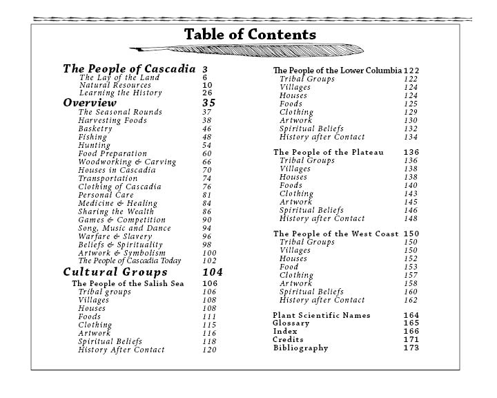 Table of Contents